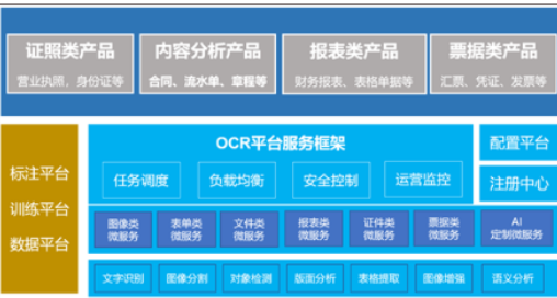 智能影像平台系统.png 智能影像平台系统.png