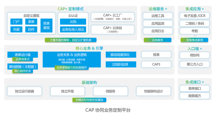 oa办公系统电脑版